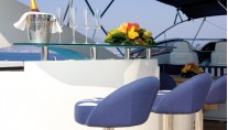 GOSSIP - Sundeck Bar